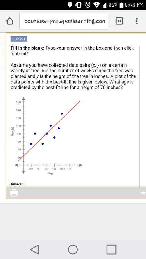 Assume you have collected data pairs (x, y) on a certain variety of tree. x is the number of weeks s