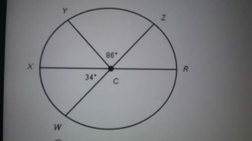 Wz and xr are diameters what is thr measure of zwx?