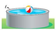 The cole family owns an above-ground circular swimming pool that has walls made of aluminum. find th