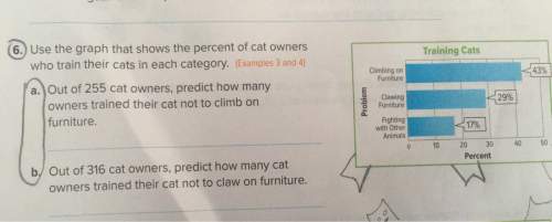 6. use the graph that shows the percent of cat ownerswho train their cats in each category. (example
