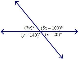 Find the value of x and the value of y. a. x = 15, y = 10 b. x = 20, y = 50 c. x = 50, y = 10 d. x =