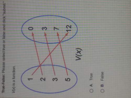 V(x) is a function. true or false?