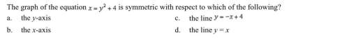 The graph of the equation x=y2+4is symmetric with respect to which of the following