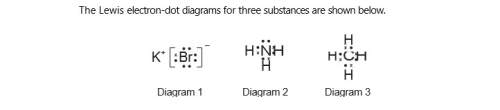 Draw a lewis electron-dot diagram for a molecule of br2.