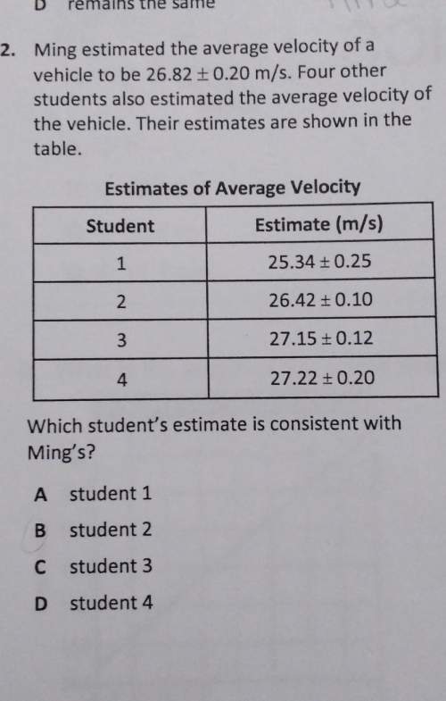Ming estimated the average velocity of a vehicle to be 26.82+/- 0.20m/s. four other students also es
