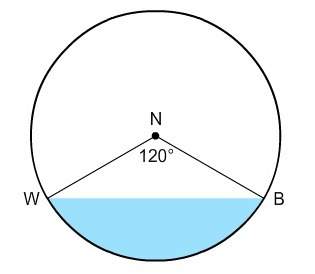To the nearest tenth, what is the area of the shaded segment when bn = 8 ft?