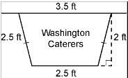 1. the sign outside mrs. washington’s catering company is in the shape of a trapezoid, as shown belo
