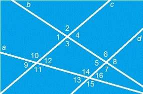 Assume lines c and d are parallel and 2 measures 98°. which statements are true?  check