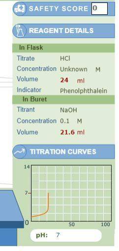 How do you get the molar ratio and concentration of the acid?