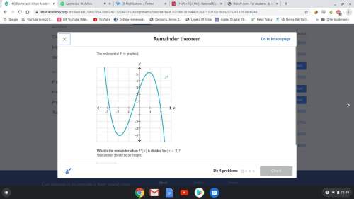 What is the remainder when p(x) is divided by (x+2)?