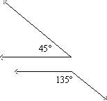 How are the two angles below related? drawing not to scale. drawing is not to sca