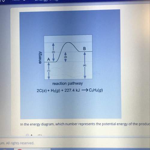 in the energy diagram, which number represents the potential energy of the products?  a