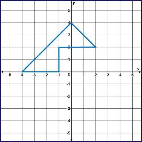 Find the area of the following shape. you must show all work to receive credit. shape wi