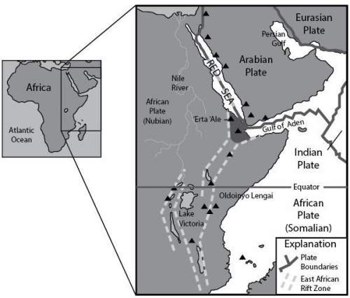Study the illustration below of the plate tectonics affecting the continent of africa. divergent pla