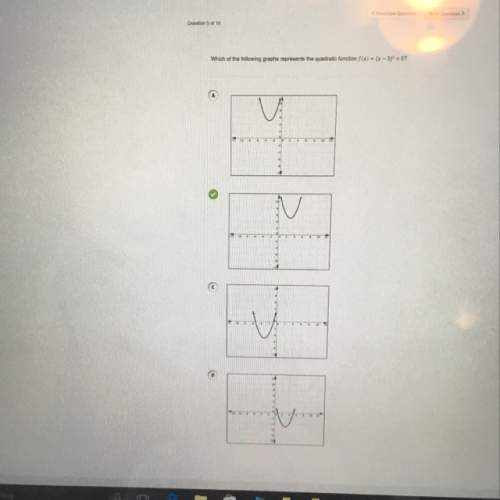 Which of the following graphs represents the quadratic function f(x)=(x-3)^2+5