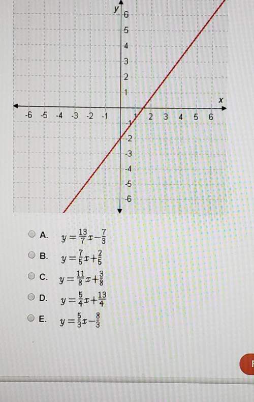 Considering only functions with a greater rate of change than that of the function represented on th