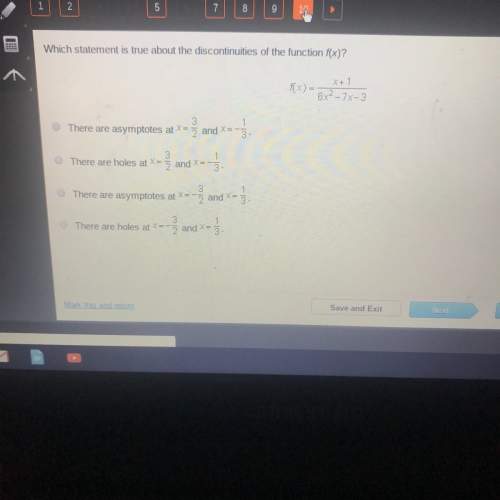 Which statement is true about the discontinuities of the function f(x) ?