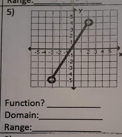 Tried to do it but just couldnt can someone and explain to me how to do it? (30 points)