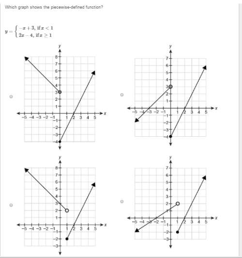 Me with 5 problems of piecewise defined function