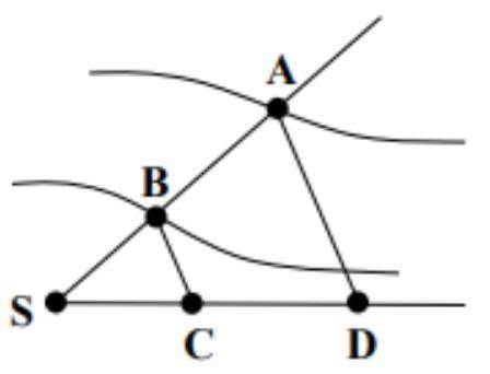 Find the distance between points a and b, located on the opposite shores of a river, if on one of th