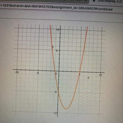 The graph of the function fis shown f(0) =  a) f(- 1)  b) f( 2)  c)f(3