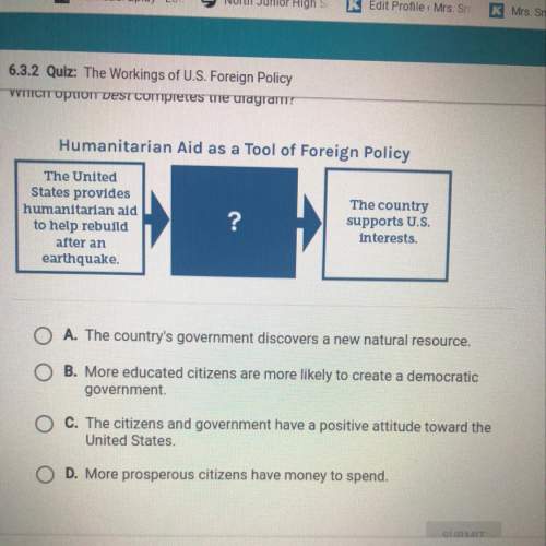 Which option best completes the diagram?