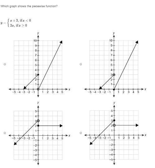 Me with 5 problems of piecewise defined function