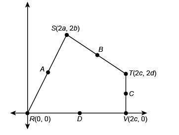 Giving 50 plus will mark brainlest. add  hugo is writing a coordinate proof to show that the