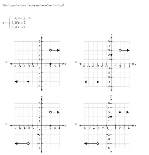 Me with 5 problems of piecewise defined function