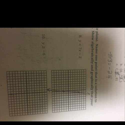 How would you plot number 10 on a coordinate plane