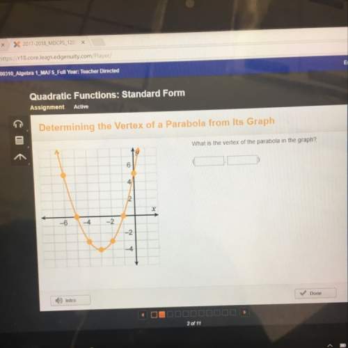 What is the vertex of the parabola in the graph me