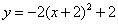 Identify the vertex and the y-intercept of the graph of the function