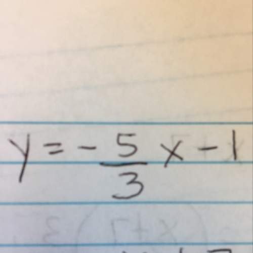 Graph the equation and find the intercept