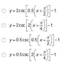 Which of the following is the equation of the function below?