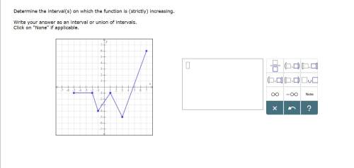 Determine the interval(s)on which the function is strictly increasing.