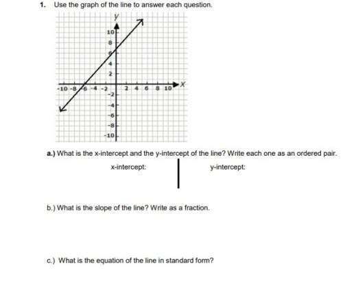 Use the graph of the line to answer each question.