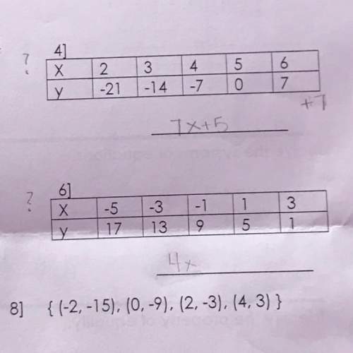 On numbers 4 and 6 . writing a function rule