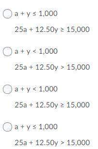 Which system of inequalities could be used to solve the problem below?  a local theater