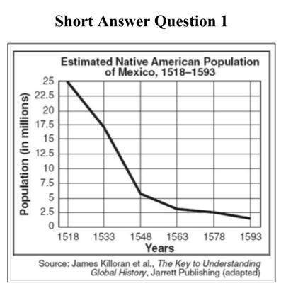 A) identify a native american civilization prior to 1518 and explain one factor that enabled it to r