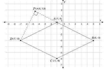 What is the area of rhombus abcd? enter your answer in the box. do not round at any steps. put the