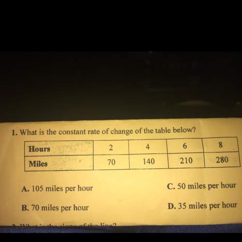 What is the constant rate of change?
