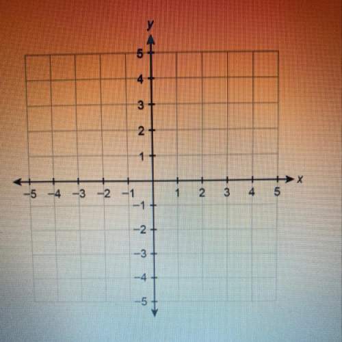 Graph 2. show your work and explain the method used to determine the graph  4x+y