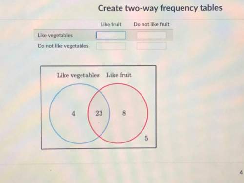 There are 40 members in a food club. the venn diagram below shows how many members like vegetables,