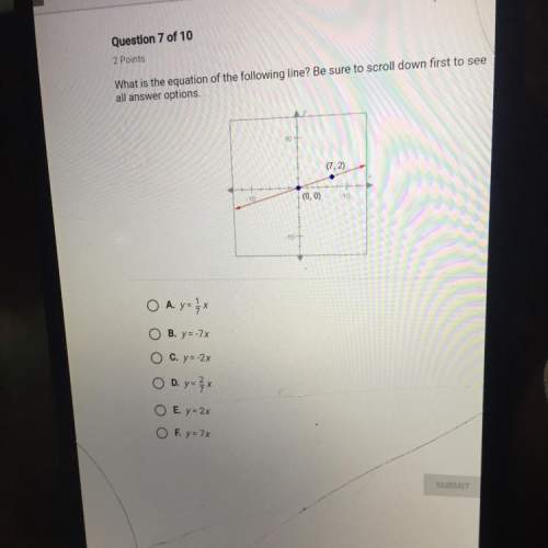 What is the equation of the following line?