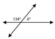 What is the value of x?  enter your answer in the box.