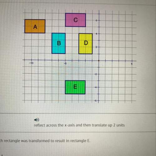 Determine which rectangle was transformed to result in rectangle e