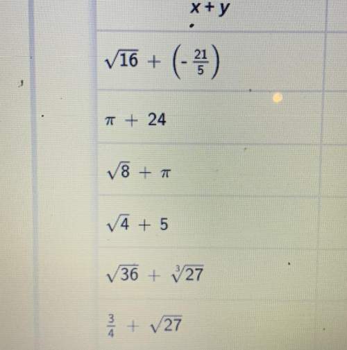 Answer if each one is either rational or irrational