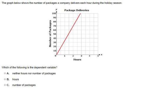 Can someone give me the correct answer. (final exam)