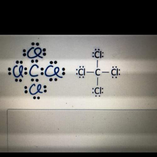 Use the images to explain why carbon forms a bond with four chlorine atoms.