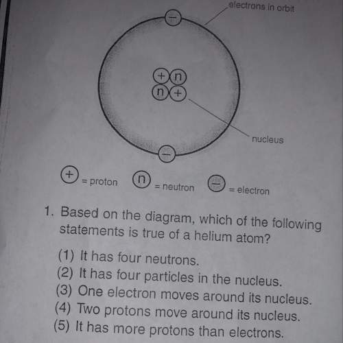 Based on the diagram which of the following statements is true of a helium atom